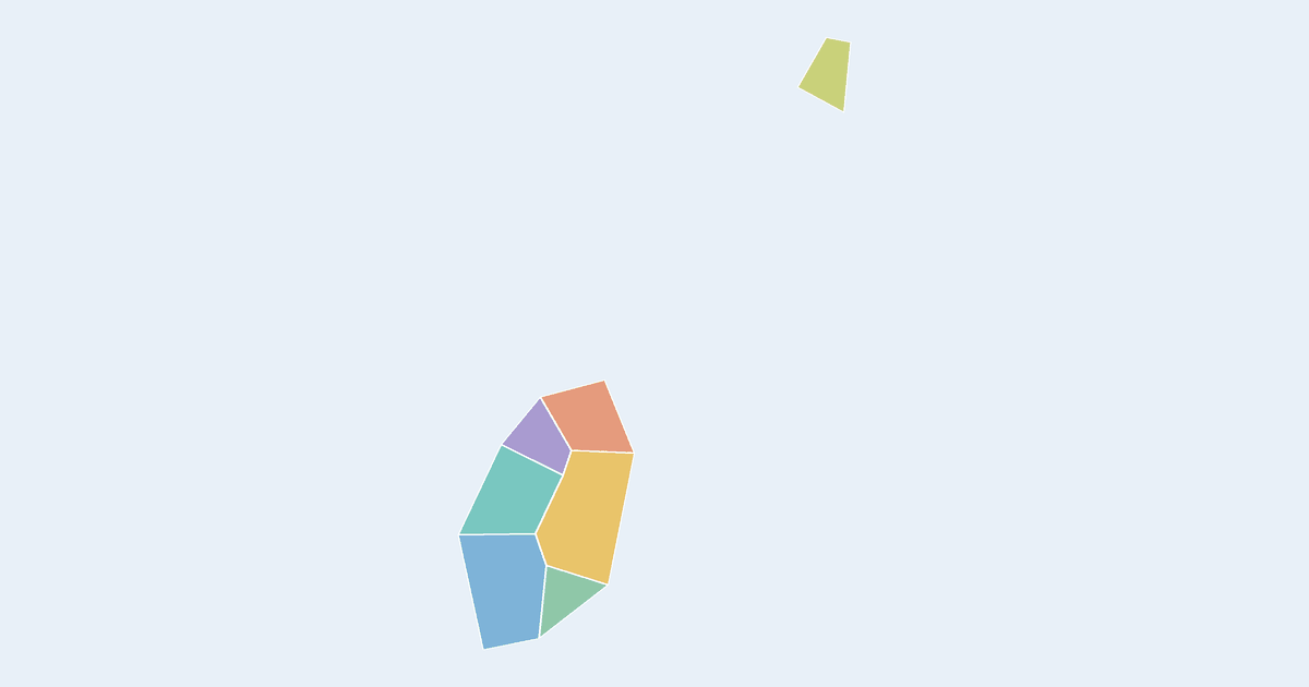 Map of Grenada showing all 7 states, provinces and regions
