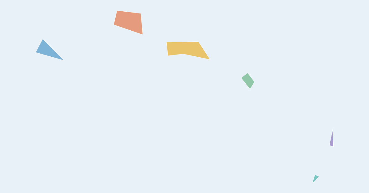 Map of Turks and Caicos Islands showing all 6 states, provinces and regions